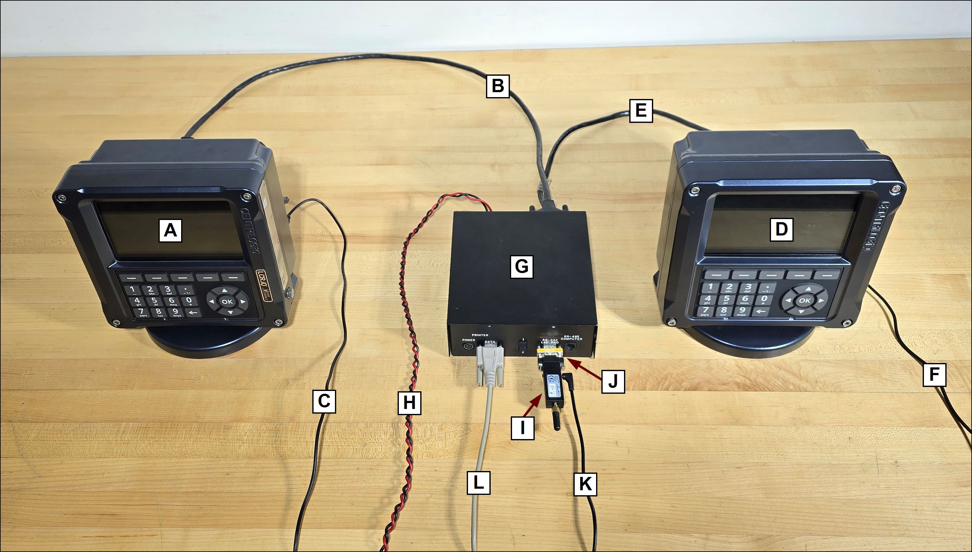 Dual-LCRiQ_MuxBox_Front.jpg
