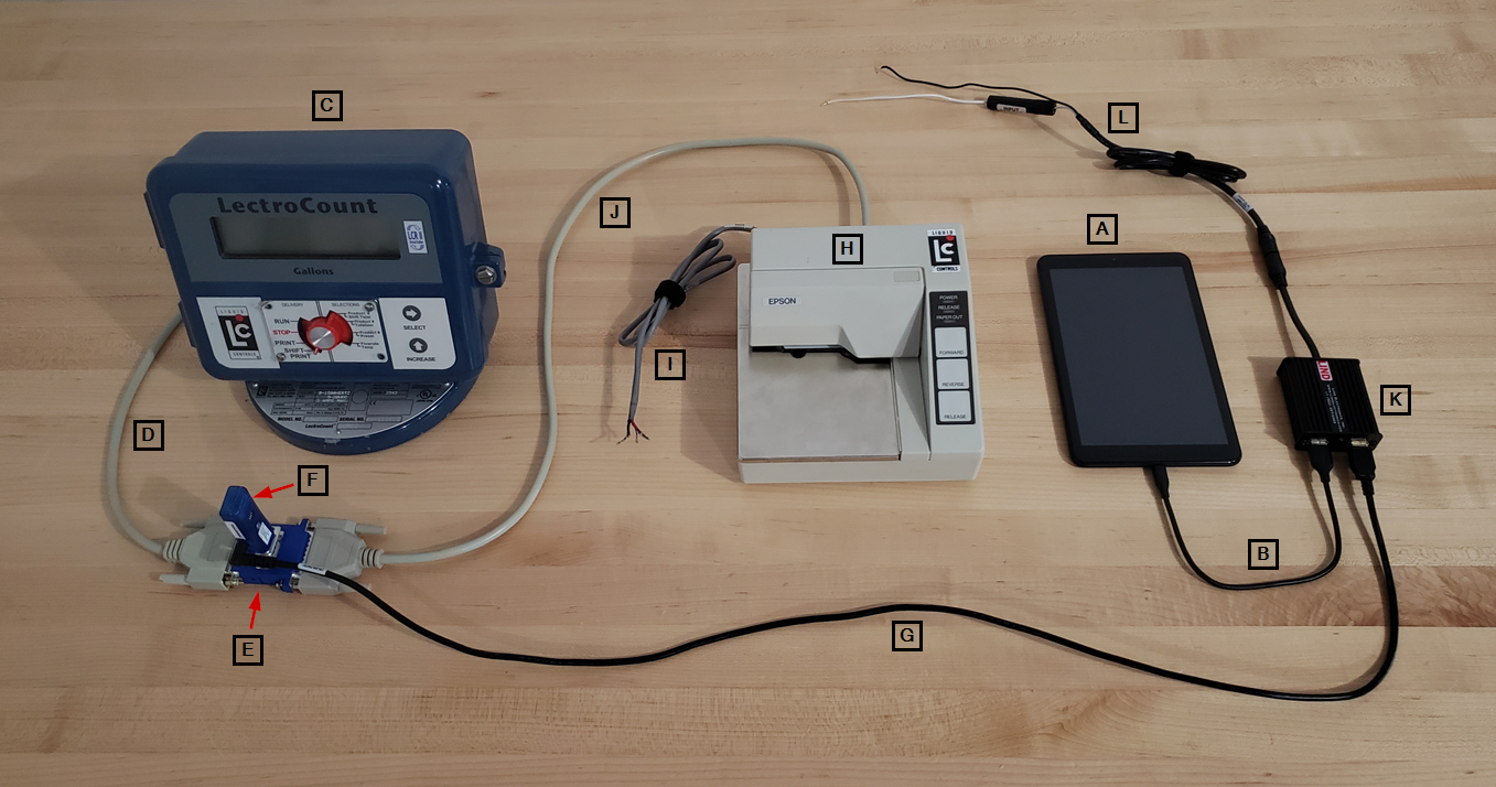 Android Tablet with A Single Liquid Controls LCR II and Epson TMU295