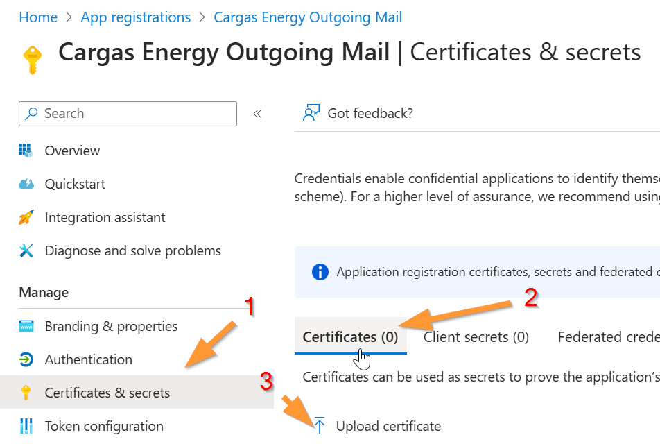 certificates