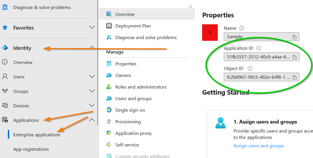 Application and Object ID