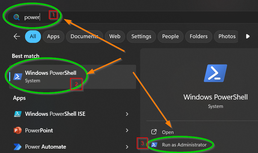Application and Object ID